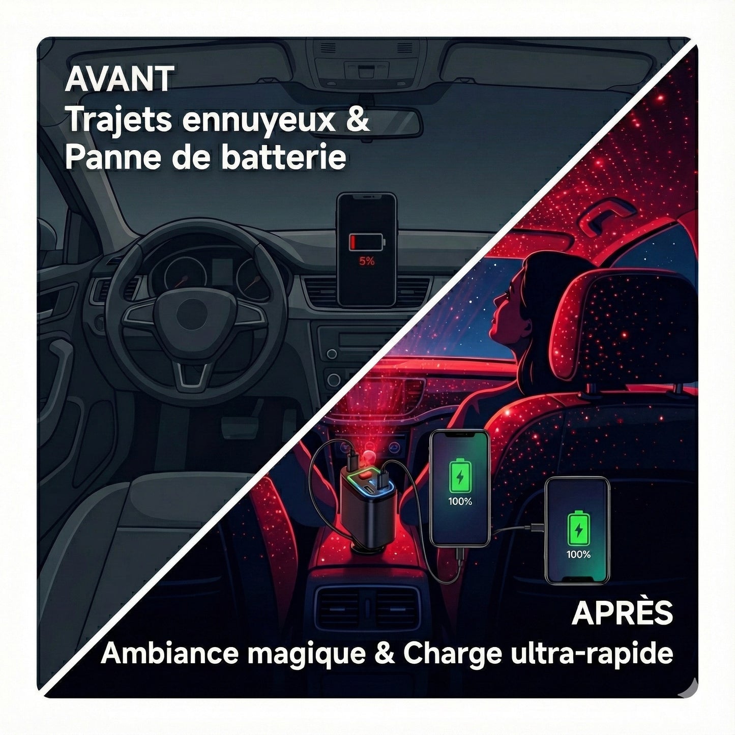 Chargeur Voiture 4-en-1 Rétractable avec Éclairage Starlight | Charge Rapide PD