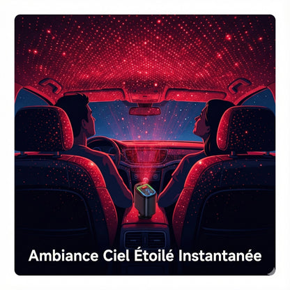 Chargeur Voiture 4-en-1 Rétractable avec Éclairage Starlight | Charge Rapide PD